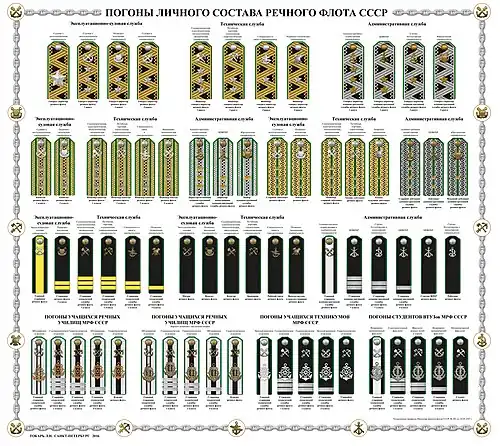 Insignia for personal ranks of river fleet workers. Author:Leonid Tokar