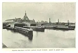 The terminal in 1893