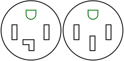 NEMA 14-30 and 14-50 receptacles​​​