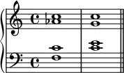 \new PianoStaff <<
\new Staff <<
\new Voice \relative c'' {
\stemUp \clef treble \key c \major \time 4/4
c1 c
}
\new Voice \relative c'' {
\stemDown
aes1 g
}
>>
\new Staff <<
\new Voice \relative c' {
\stemUp \clef bass \key c \major \time 4/4
c1 e
}
\new Voice \relative c {
\stemDown
f1 c' \bar "||"
}
>>
>>