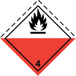 Class 4.2