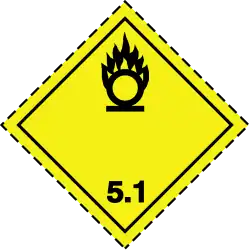 Class 5.1