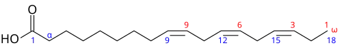 α-Linolenic acid structure