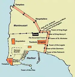 A map of Acre in 1291 (a century after Albéric's death), showing the position of the Accursed Tower