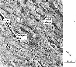 This view of the flank of Alba Patera shows several channels/troughs. Some channels are associated with lava flows; others are probably caused by running water. A large trough or graben turns into a line of collapse pits. Image is located in Arcadia quadrangle and was taken by Viking Orbiter.