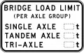 (R6-17) Bridge Load Limit (Per Axle Group)
