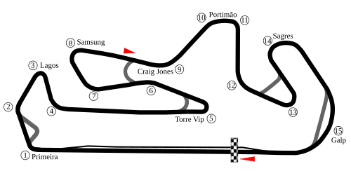 Layout of the Algarve International Circuit