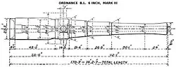 Mk III gun, as strengthened by chase-hooping, weight of 5 tons