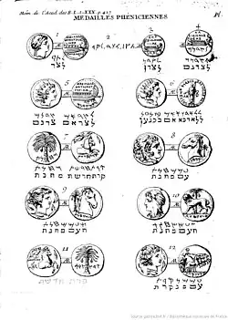 Barthélémy Phoenician coins