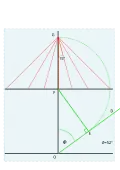 From G casting '"`UNIQ--postMath-00000004-QINU`"' on the horizontal.