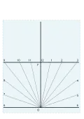 The completed dial plate for 52°N. Bedos de Celles (1790)