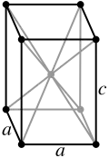 Body-centered tetragonal crystal structure for protactinium