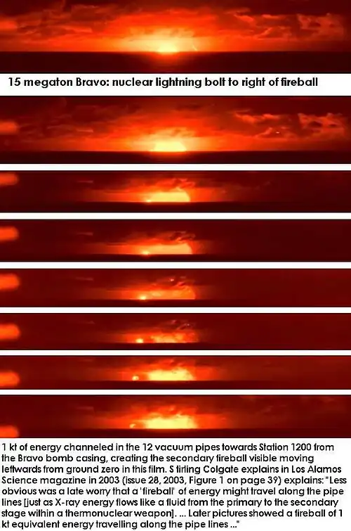 Bravo secondary fireball