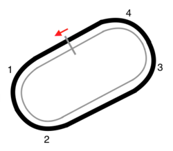 Map of Speedway