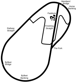 Layout of the Brooklands circuit