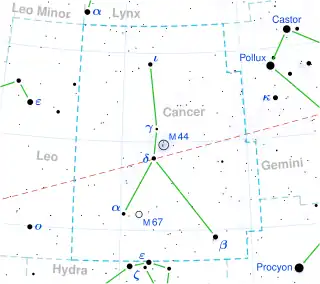 EI Cancri is located in the constellation Cancer
