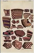 Ceramics of palafittes of Lake Bourget, Savoy, 1915