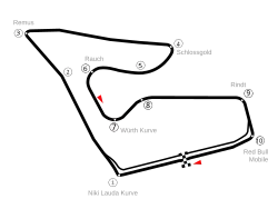 Layout of the Red Bull Ring