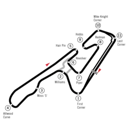 Circuit TI (Aida)