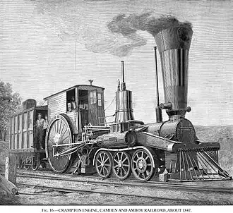 A woodcut drawing of a 6-2-0 locomotive owned by the Camden and Amboy in 1847