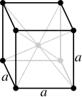 Body-centered cubic crystal structure for tantalum