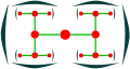 Dichasium, top view
