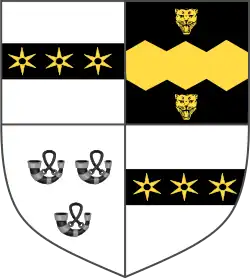 Arms of the Earl of Verulam