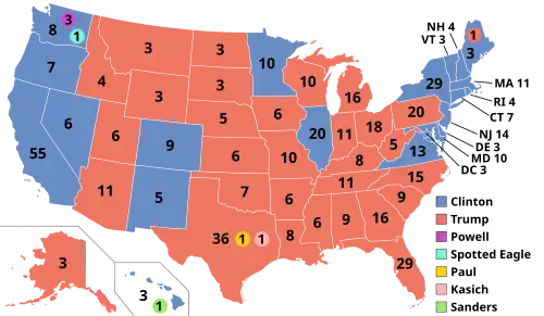 2016 Election