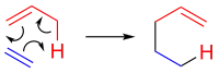 Figure 1 - the ene reaction
