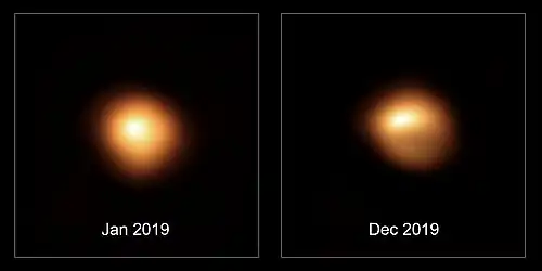 Two orange blobs side by side on black backgrounds, one caption "Jan&nbsp;2019" and the other captioned "Dec&nbsp;2019"