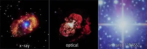 η&nbsp;Carinae star system, 3&nbsp;views side by side