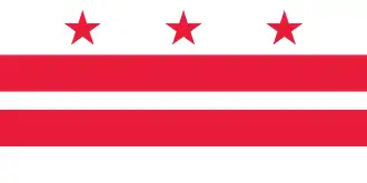 flag