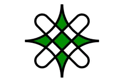 Northern Nigeria