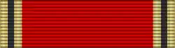 ribbon bar