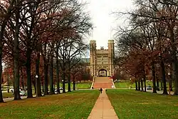 View of Danforth Campus