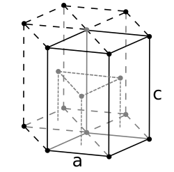 Hexagonal close-packed crystal structure for nihonium