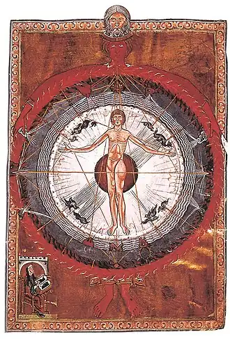 Hildegard of Bingen, "Universal Man" illumination from Hildegard's Liber Divinorum Operum, 1165
