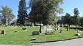 Section C