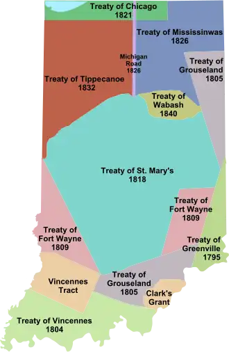 Indian removal treaties in Indiana