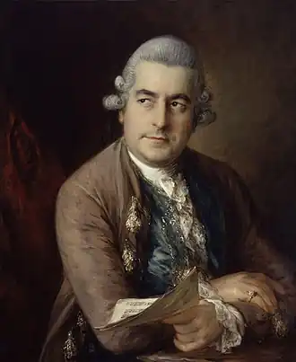 Portrait of Johann Christian Bach (1776), National Portrait Gallery, London