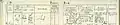 Birth record of Kubisz
