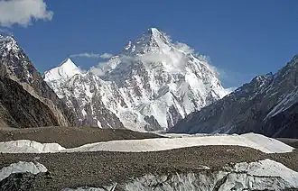 Viewed from Concordia, Angel Sar is on the SSW ridge of K2 (the white pyramid left of K2).