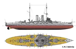 Radetzky-class pre-dreadnought