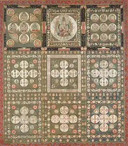Kongōkai Mandala