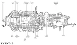 Cutaway view of Kvant-2