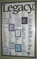 Les Usherwood Legacy Typeface Poster