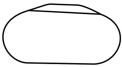 Map of Speedway