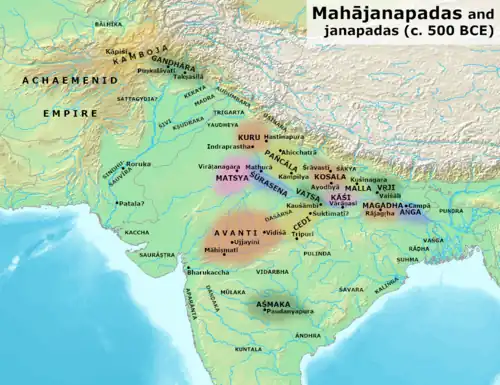 Shakya to the north of the Mahajanapadas in the post-Vedic period