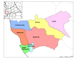 Sub-prefectures of Mambéré-Kadéi before Dec. 2020