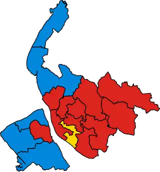 1983